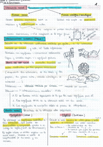 Tema-1-Teorias-de-la-Comunicacion-Resumen-esquematico.pdf