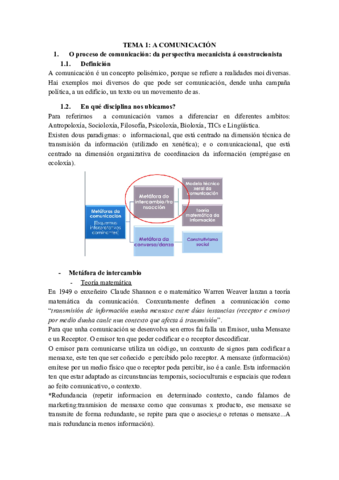 TEMA-1-A-COMUNICACION-E-A-LINGUAXE.pdf