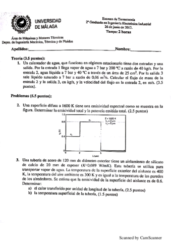 Examen-Resuelto-Junio-2017.pdf