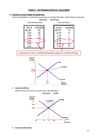 TEMA-3.pdf