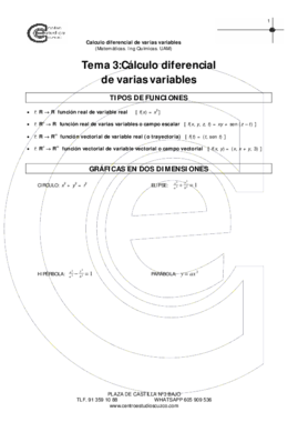 Tema 4 Calculo diferencial de varias variables.pdf
