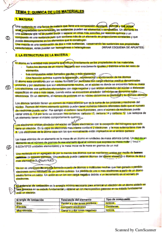 TEMA-2-QUIMICA-DE-LOS-MATERIALES.pdf