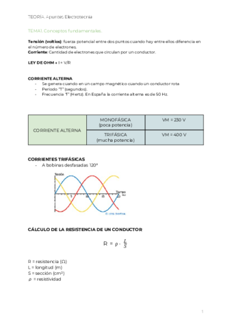 TEORIA-Apuntes-Electrotecnia-.pdf
