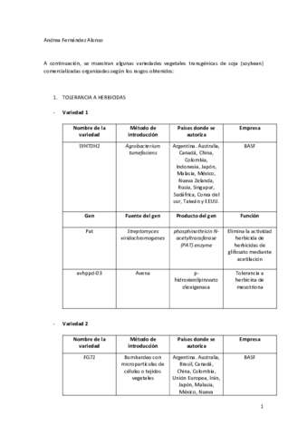 Miniatura del documento TRABAJO-TRANSGENICOS.pdf