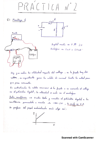 PRACTICA-2-fisica-II.pdf