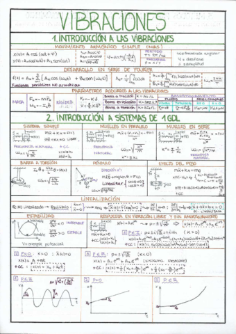 FORMULARIO.pdf