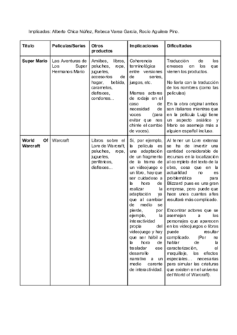 P6-Transmedia-Storytelling.pdf