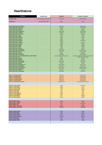 P11-Hearthstonexlsx-Hoja1-1.pdf
