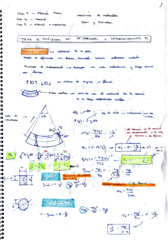 Tema-3-Tensiones-y-deformaciones-II.pdf