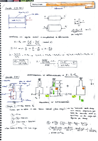 Problemas-estaticamente-indeterminados.pdf