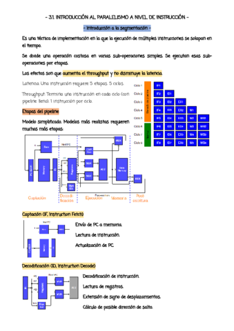 31-Introduccion-al-paralelismo-a-nivel-de-instruccion.pdf