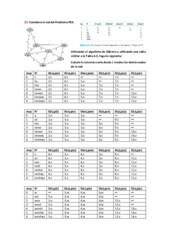 p4-PROBLEMAS.pdf