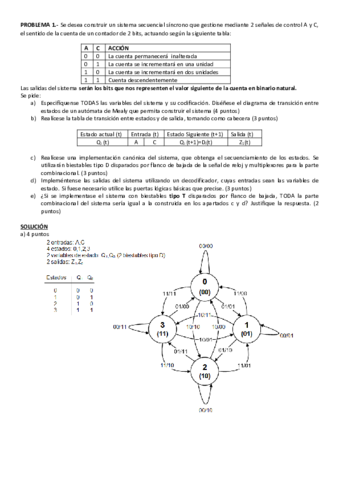 15EXAMENP1SOLUCION16.pdf