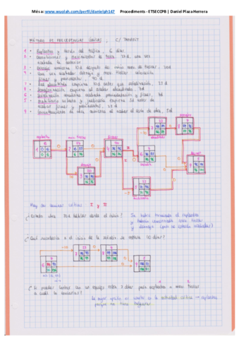 Ejercicioresueltometodoprecedenciasunicas.pdf