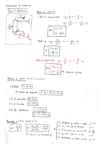 Tema-7-Destilacion.pdf