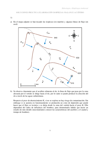 Practica-03-isopiezas-y-balance-solucion.pdf