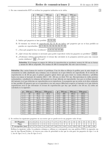 Examen-P3.pdf