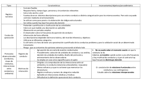 Tipos-de-registro.pdf