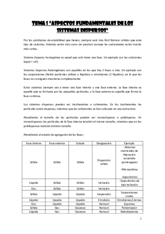 Tema-1-Sistemas-dispersos.pdf