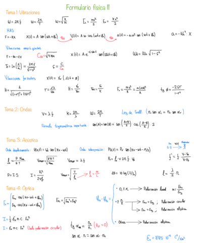Formulario-completo-Fisica-II.pdf