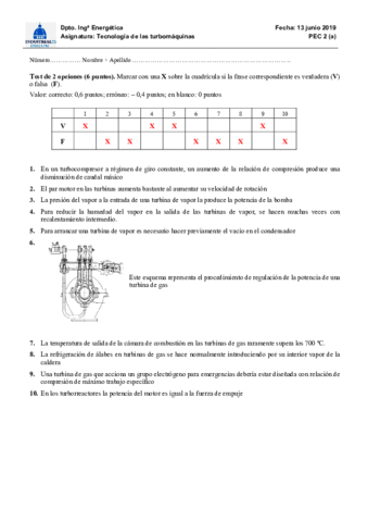 PEC2.pdf