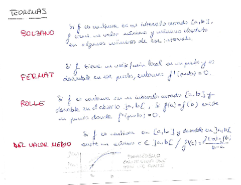TEOREMAS.pdf