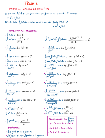 Matematicas-II1.pdf