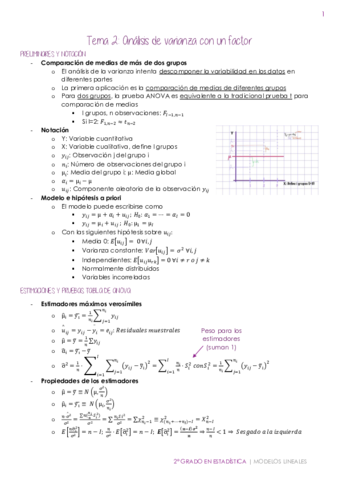 Tema-2-MODELOS-LINEALES.pdf