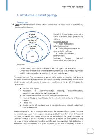 Tema-1-Intruduccion.pdf