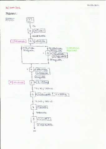 Ejercicios-resueltos-de-examenes-Solo-Grafcets.pdf