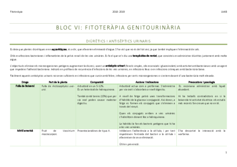 Fitoterapia-resum-final.pdf