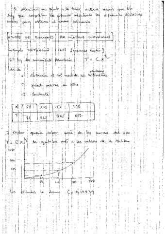 Apuntes-Ajuste-minimos.pdf