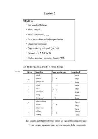 Hebreo-Biblico-tema-2.pdf