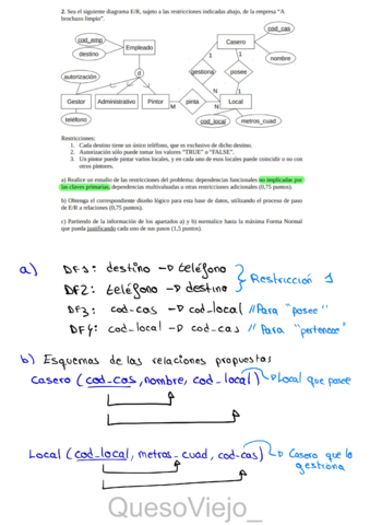 5-EJERCICIOS-RESUELTOS-MAPEO-E-R-A-RELACIONES.pdf