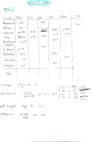 casos-y-examenes-resueltos-en-clase.pdf