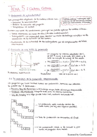 0TEMA-5-OFICINA-TECNICA.pdf