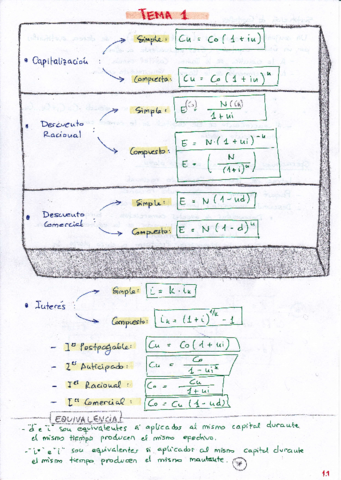 TEMA-1-LEYES-SIMPLES.pdf