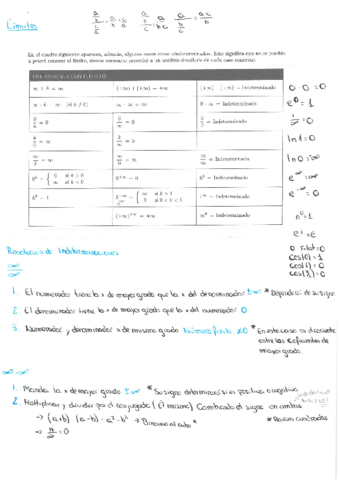 Apuntes-Mates-Primer-Semestre.pdf