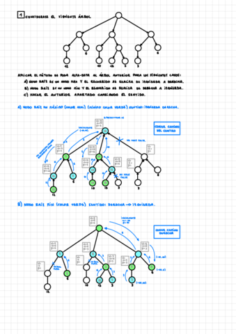 Ejercicios-MinMax.pdf
