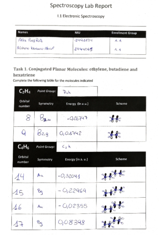 Informe-2.-Practiques.pdf