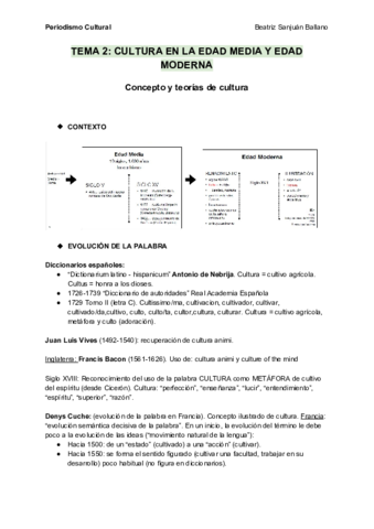 Tema-2-Cultura-en-la-Edad-Medi-y-Edad-Moderna.pdf