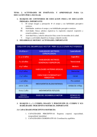 TEMA-2.-ACTIVIDADES-DE-ENSENANZA-Y-APRENDIZAJE-PARA-LA-EDUCACION-FISICA-ESCOLAR..pdf