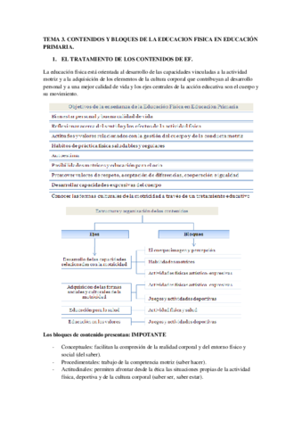 TEMA-3.-CONTENIDOS-Y-BLOQUES-DE-LA-EDUCACION-FISICA-EN-EDUCACION-PRIMARIA..pdf