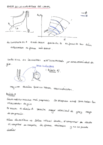 Tema-6-Compresor-Centrifugo.pdf