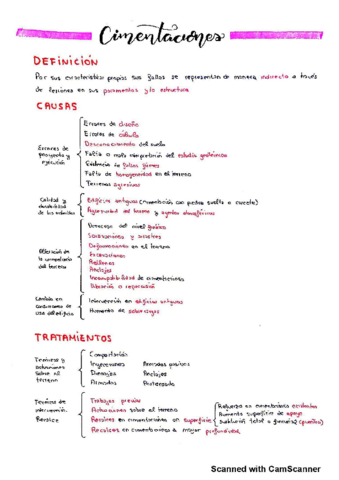 ESQUEMAS-ELISApage-0001.pdf