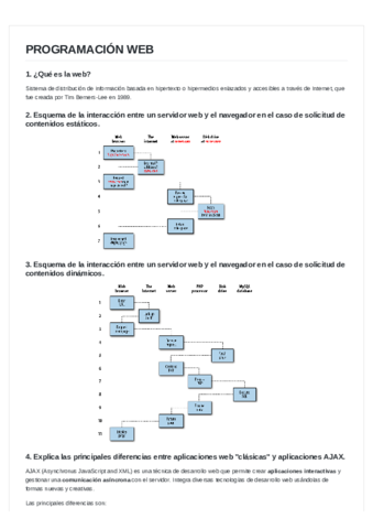 preguntaspw.pdf