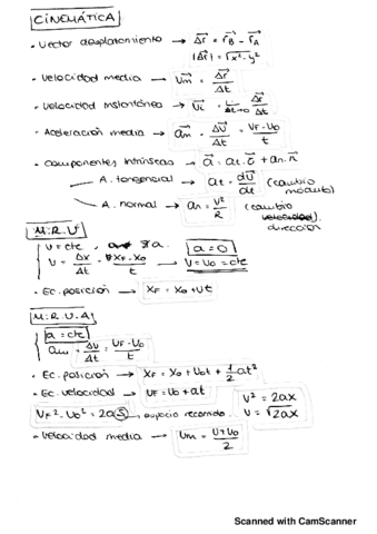 Todas-las-FORMULAS.-Examen-parcial..pdf