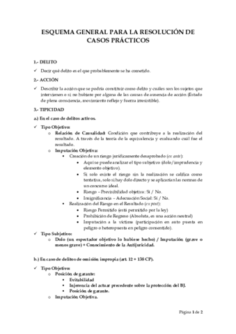 Esquema-Gral-Resolucion-Casos-Practicos-Penal.pdf