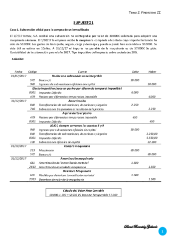 Actividades-Clase-Financiera-II-.pdf