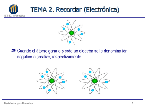 T2Electronica.pdf